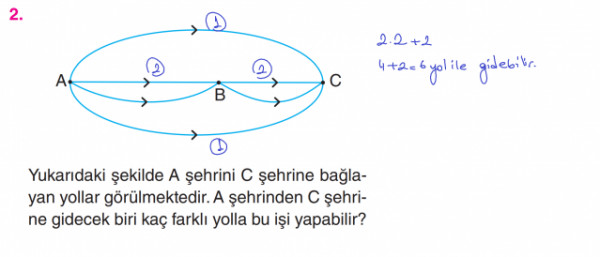 resim
